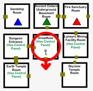 From The Earth Temple Room, Rearrange The Rooms As #7332582