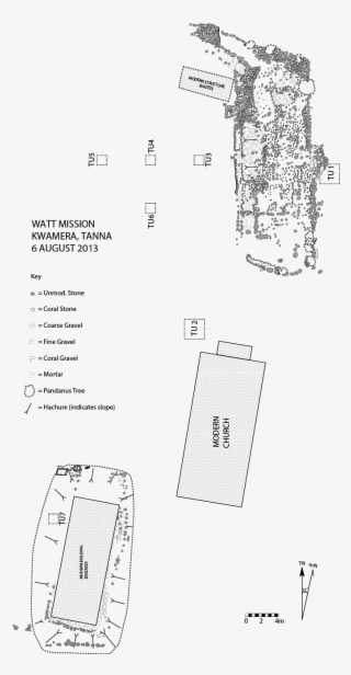 An Archaeology Of Early Christianity In Vanuatu #7334467 An Archaeology Of Early Christianity In Vanuatu #7334467