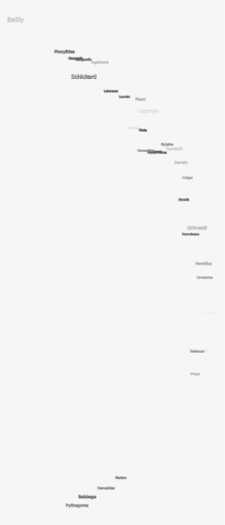 181 Kb, Png Image #7335473