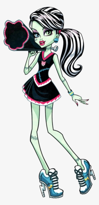 All About Monster High #7336327