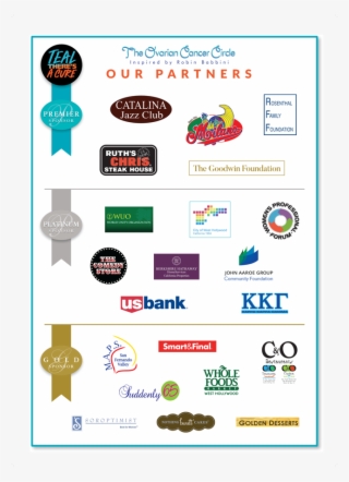 The Circle's Sponsors #7337057
