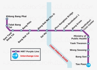 Purple Line Png #7339125