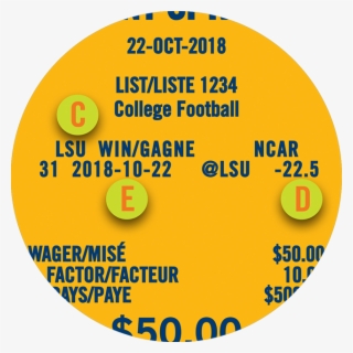The Portion Of A Point Spread Ticket Highlighting Lsu #7340828