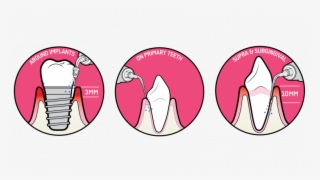 Piezon Round Icons 16/9 #7341186