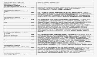 Colonial Rottweiler Club #7343466