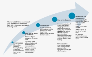 Insight Details #7343871