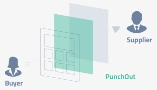 What Is Punchout #7345470