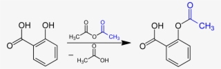 Aspirin Synthesis V #7347144