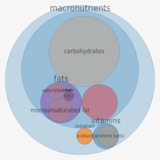 Green Giant, Broccoli In Cheese Flavored Sauce, Frozen #7347417