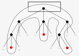 Technically, The Proof Should Include The Set Of Patricia #7347838