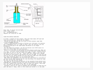 Nikola Tesla Png #7348514