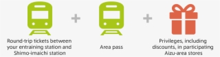 Pass Overview #7351492