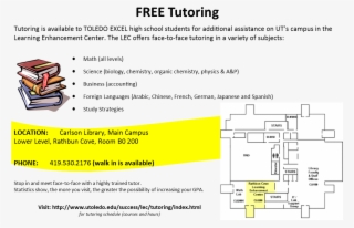 Tutoring #7352461