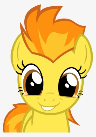 Wonderbolt Academy - Discussion #7353512