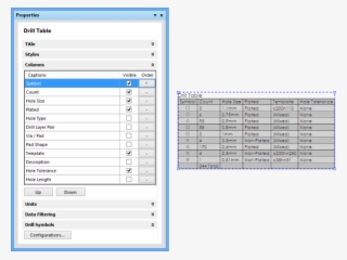 Set The Visibility, Order And Sorting For Drill Table #7354728