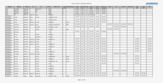 Eg3 Png Pictures #7354922