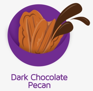 Dkchocpecan Icon #7355138