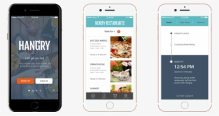 Hangry Iphone Display #7357942