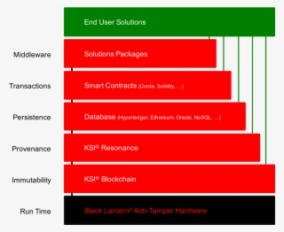 Cheapest Way To Convert Cryptocurrency To Fiat Front #7358282