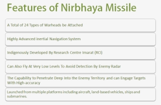 Features Of Missile #7358976