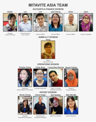 During His Time At Zabeel, Sully Rode And Was Involved #7362588