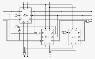 The Circuit Translation Scheme Itself Can Be Optimized #7363318 The Circuit Translation Scheme Itself Can Be Optimized #7363318