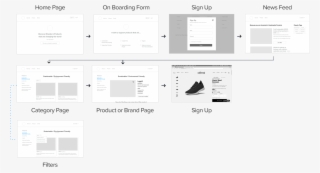 First Time User #7367855