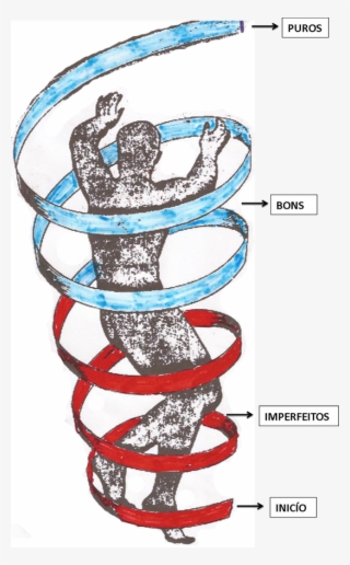 Espiral Png #7368880