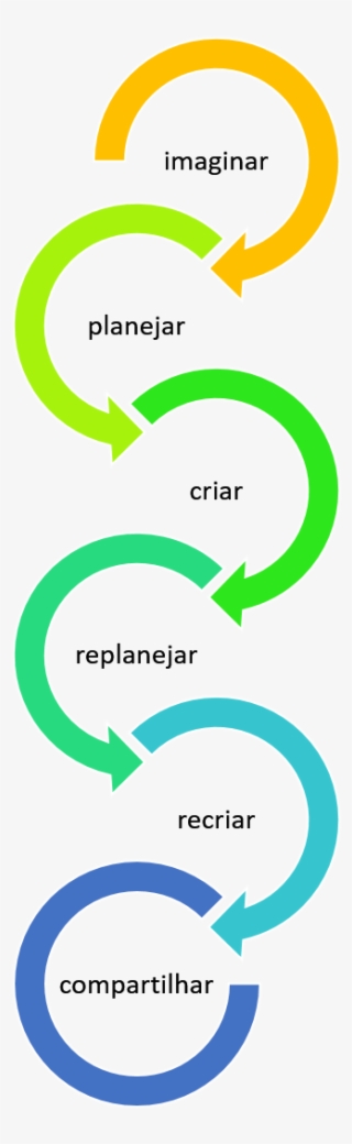Espiral #7369272