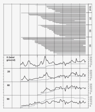 Barney Lake Ring Width Chronologies And Sample Depth #7369526