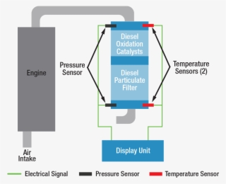 Particulas Png #7371243
