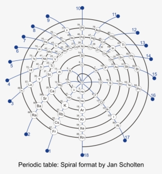 Google Image Result For Http #7371950