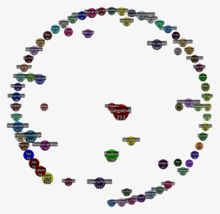 Quirk Overlap View #7374303