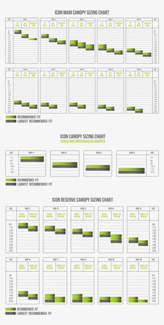 Download The Complete Icon Sizing Charts #7375415