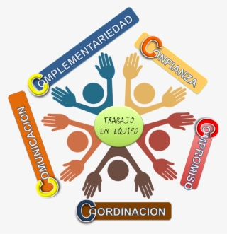 5c Trabajo En Equipo #7377375