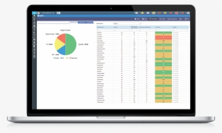 Eclinicalworks Helps Customers Meet Complex Macra/mips #7377914