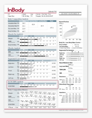 Ecw/tbw Analysis #7378116