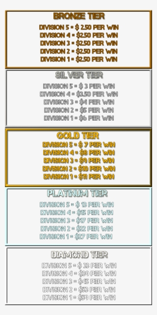 League Of Legends Tier/division Boosting #7378416