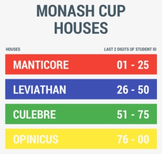 To Make Things Easier, Your House Depends On The Last #7383232