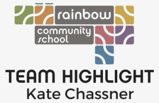 Kate Chassner Team Highlight #7385188