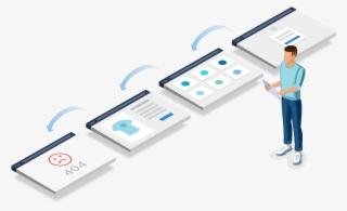 Error Monitoring Breadcrumbs #7386726