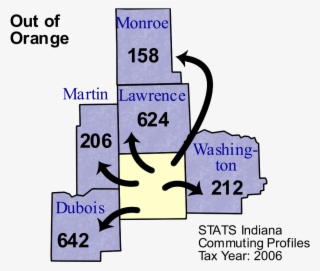 Thursday, February 7, 2008 #7386996