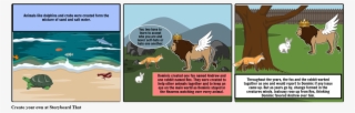 Creation Myth #7389922