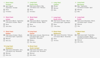 Find The Perfect Place For Your Event From Our World #7391227