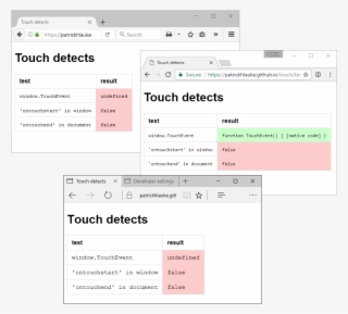 Chrome Now Returns Window #7395802