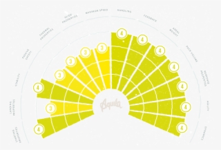 With It's Collapse Resistance And High Passive Safety, #7396031