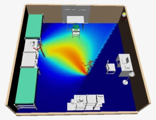 Scene Heatmap #7399369