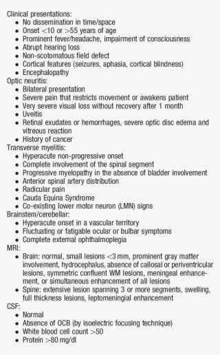 Red Flags In The Diagnosis Of Multiple Sclerosis #7399415