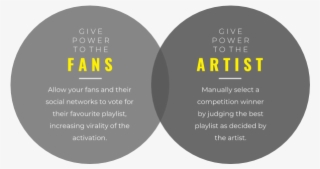 App Overview #7399835