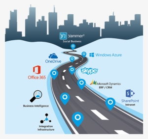 How To Select A Cloud Adoption Roadmap In 10 Steps - She's The One By Verda Foster & B. L. Miller #741553